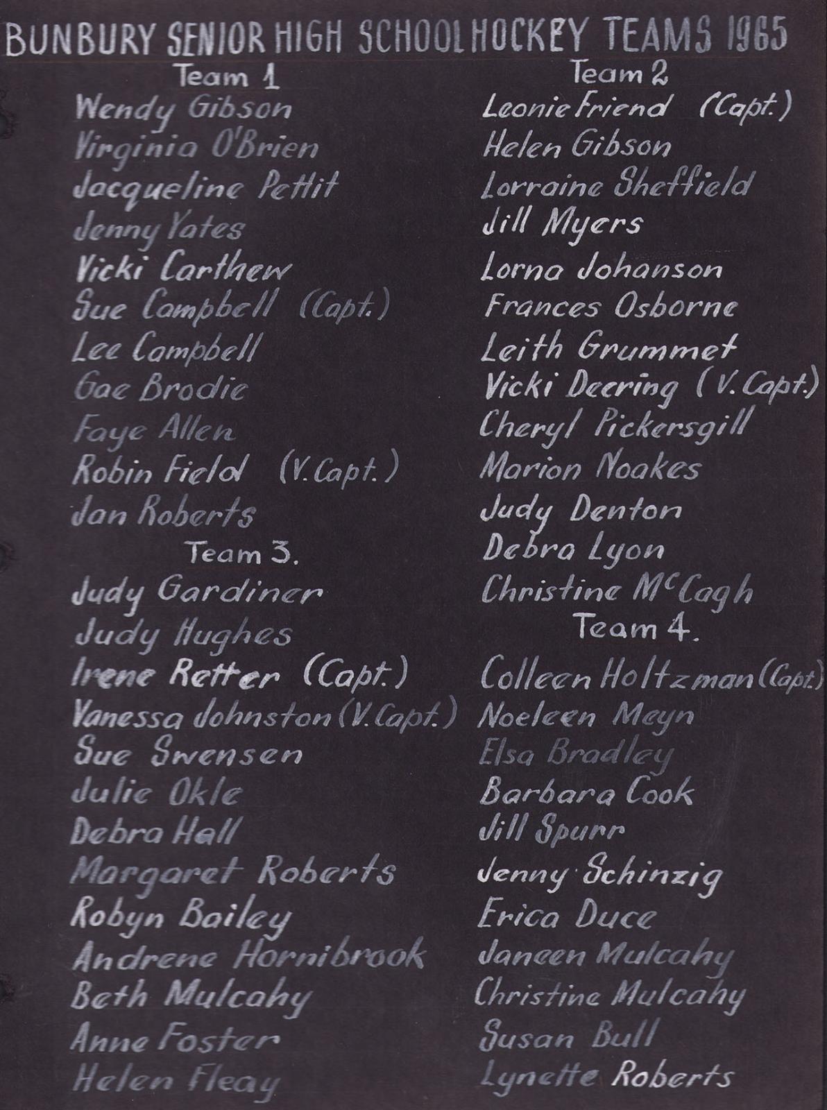 Girls Hockey 1965 Hockey Team Lists