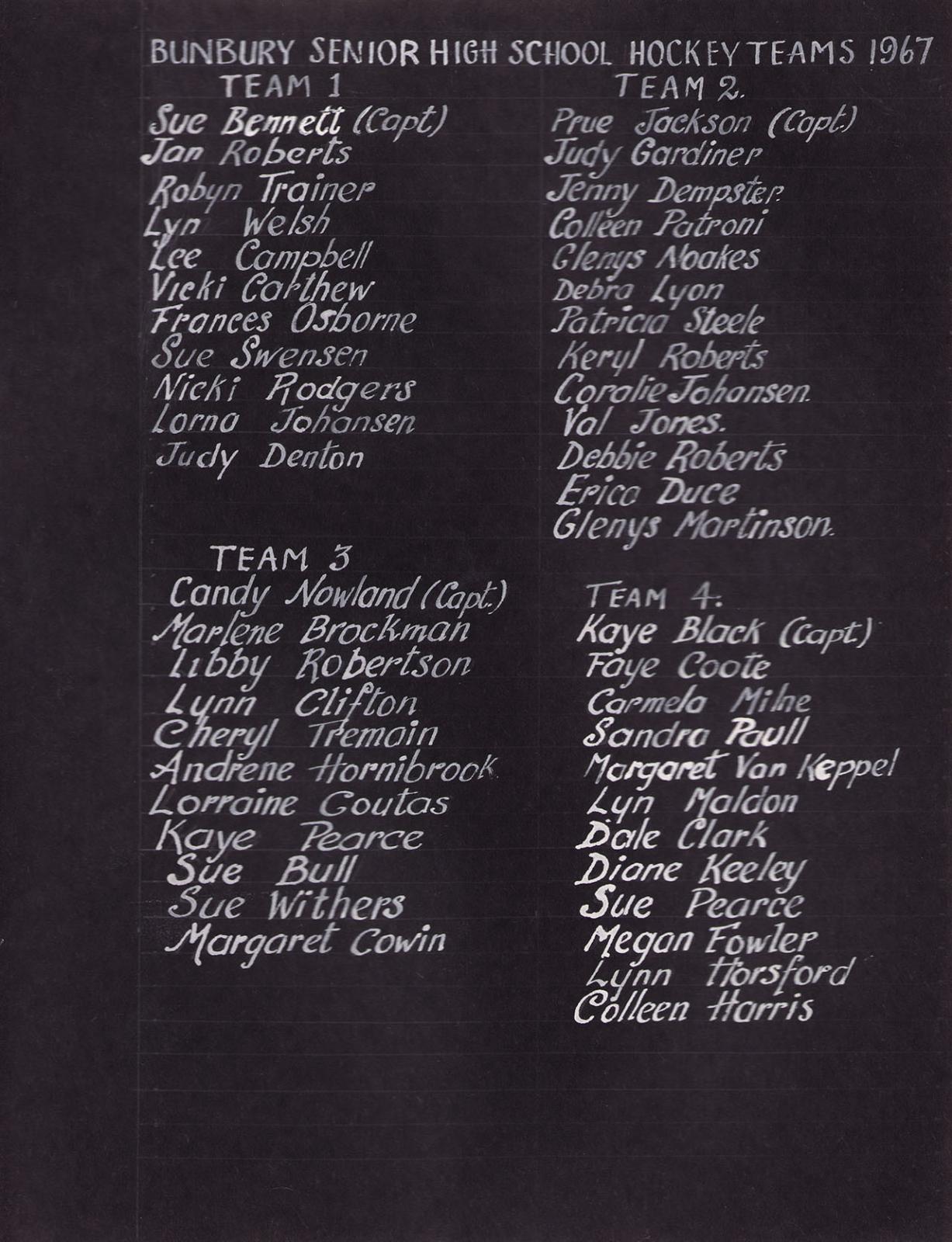 Girls 1967 Hockey Team Lists Source: Bunbury Senior High School 576.05b