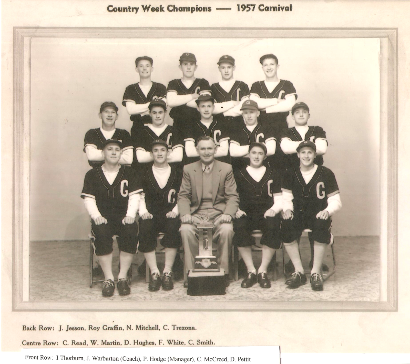 1957 Country Week Champions