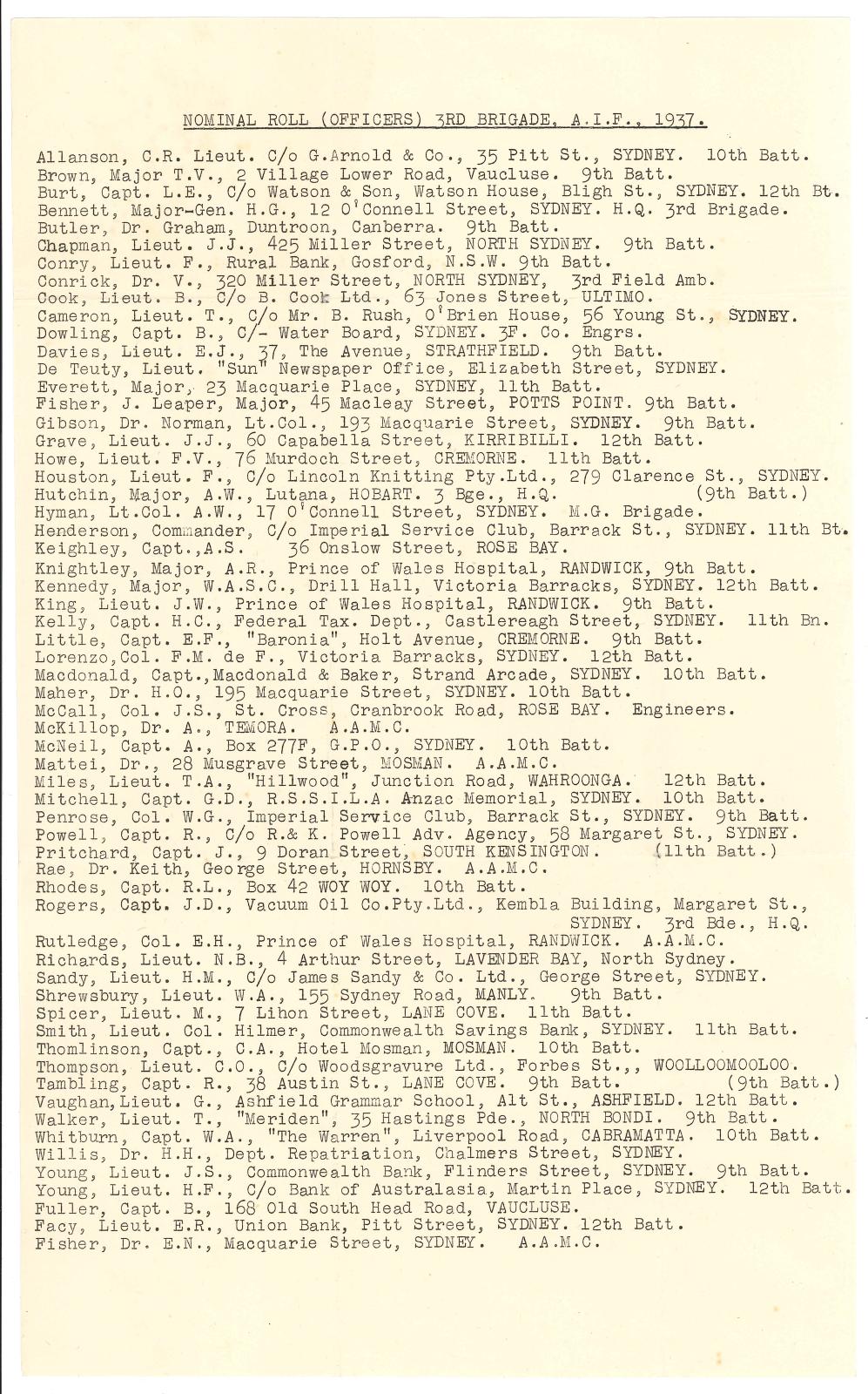 “NOMINAL ROLL (OFFICERS) 3RD BRIGADE, A.I.F. 1937”
