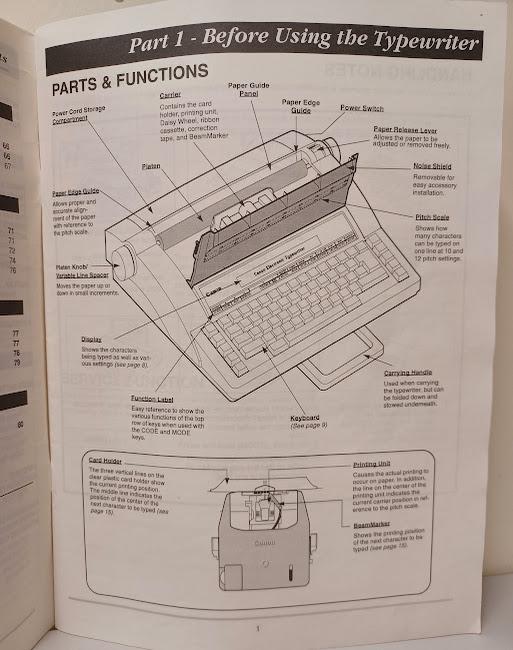 Layout of typewriter