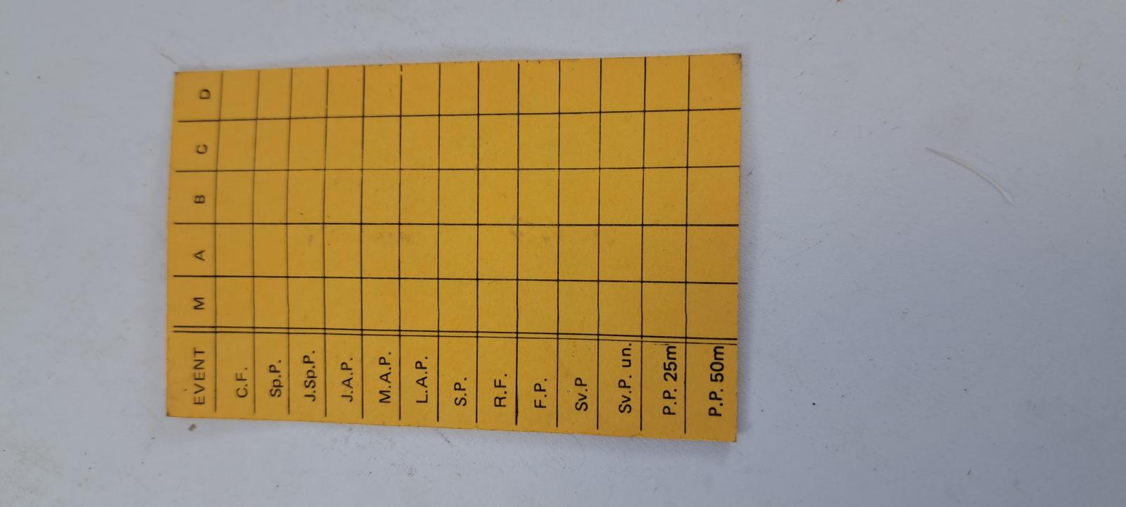 back of Pistol club Ongerup membership card