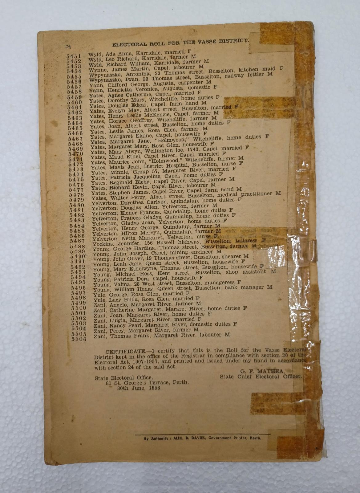 Electoral Roll - last page