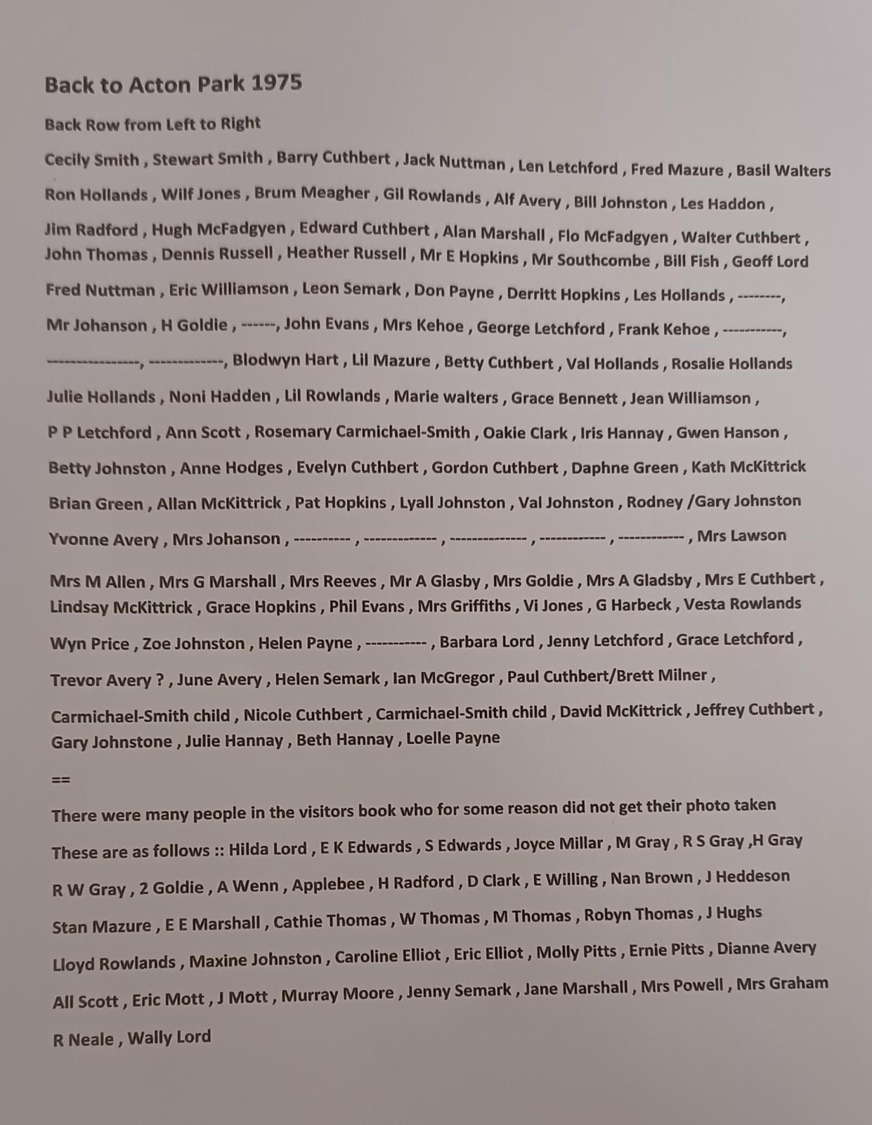 List of Attendees