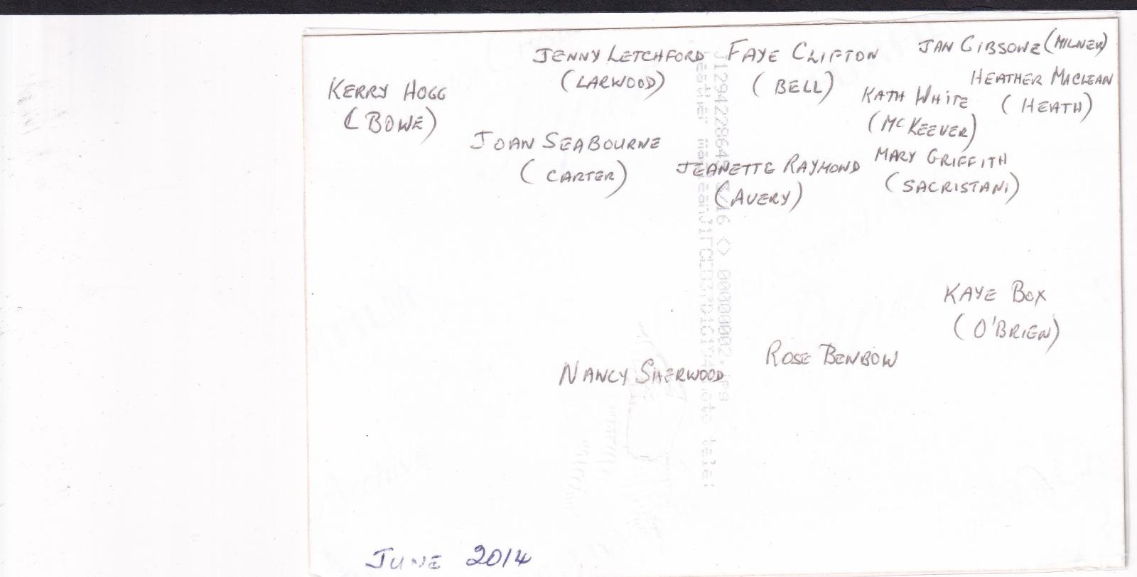 List of 