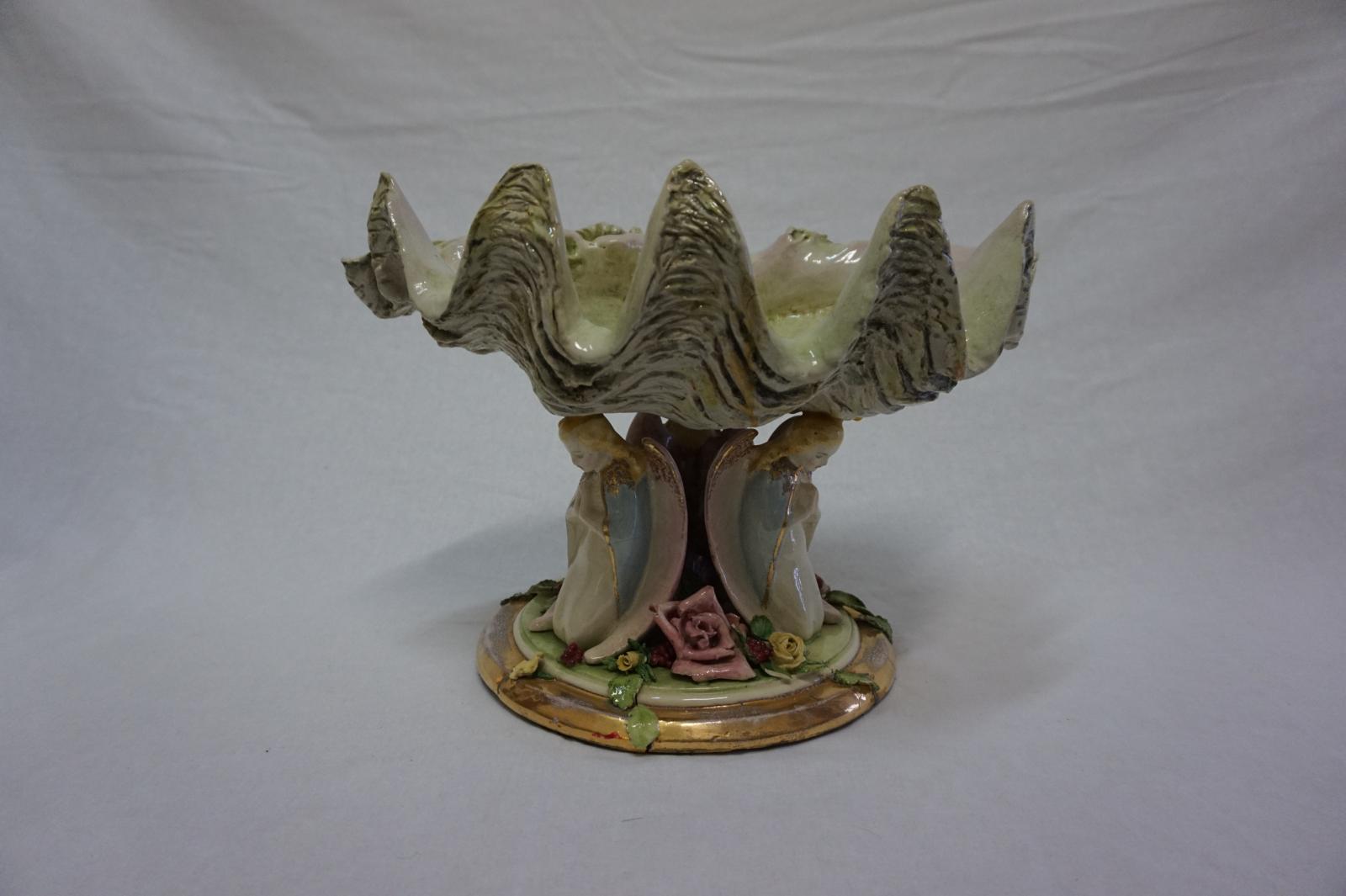 Shell Font