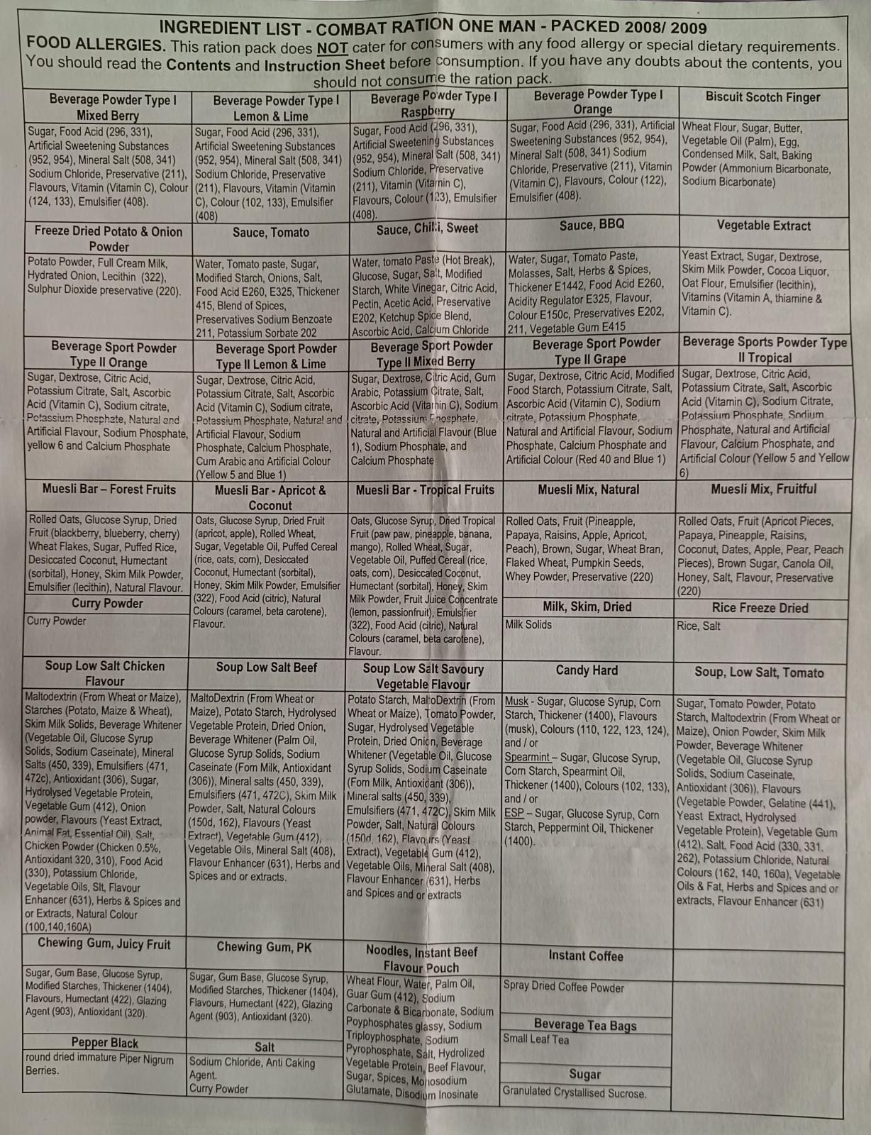 Ingredient List - page 1