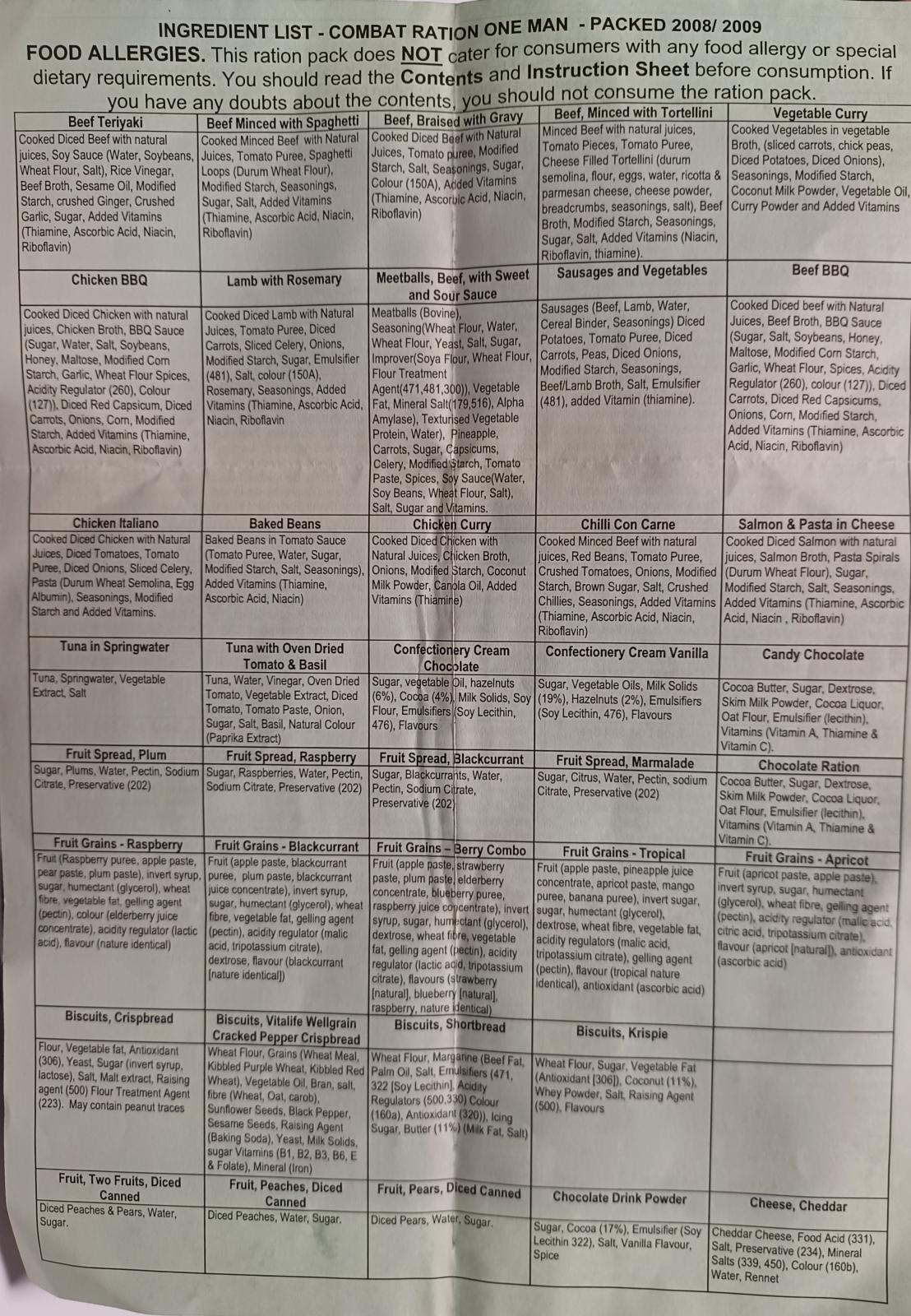 Ingredient List - page 2