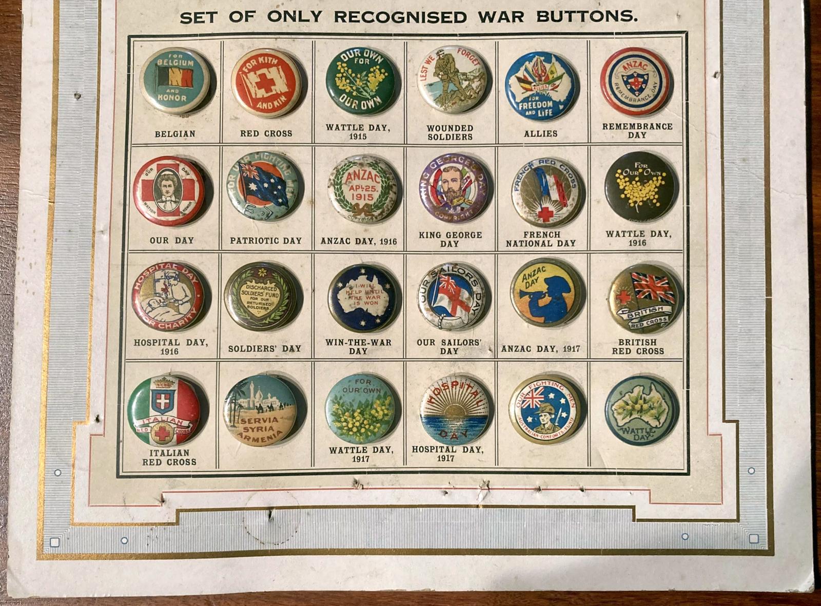 Bottom section of Commonwealth Button Fund display card
