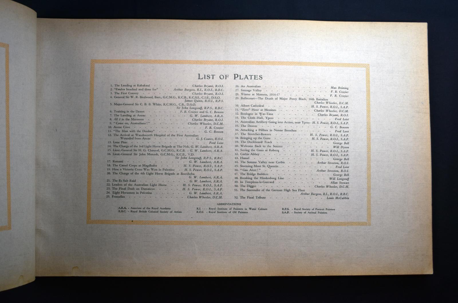 Australian Chivalry List of Plates
