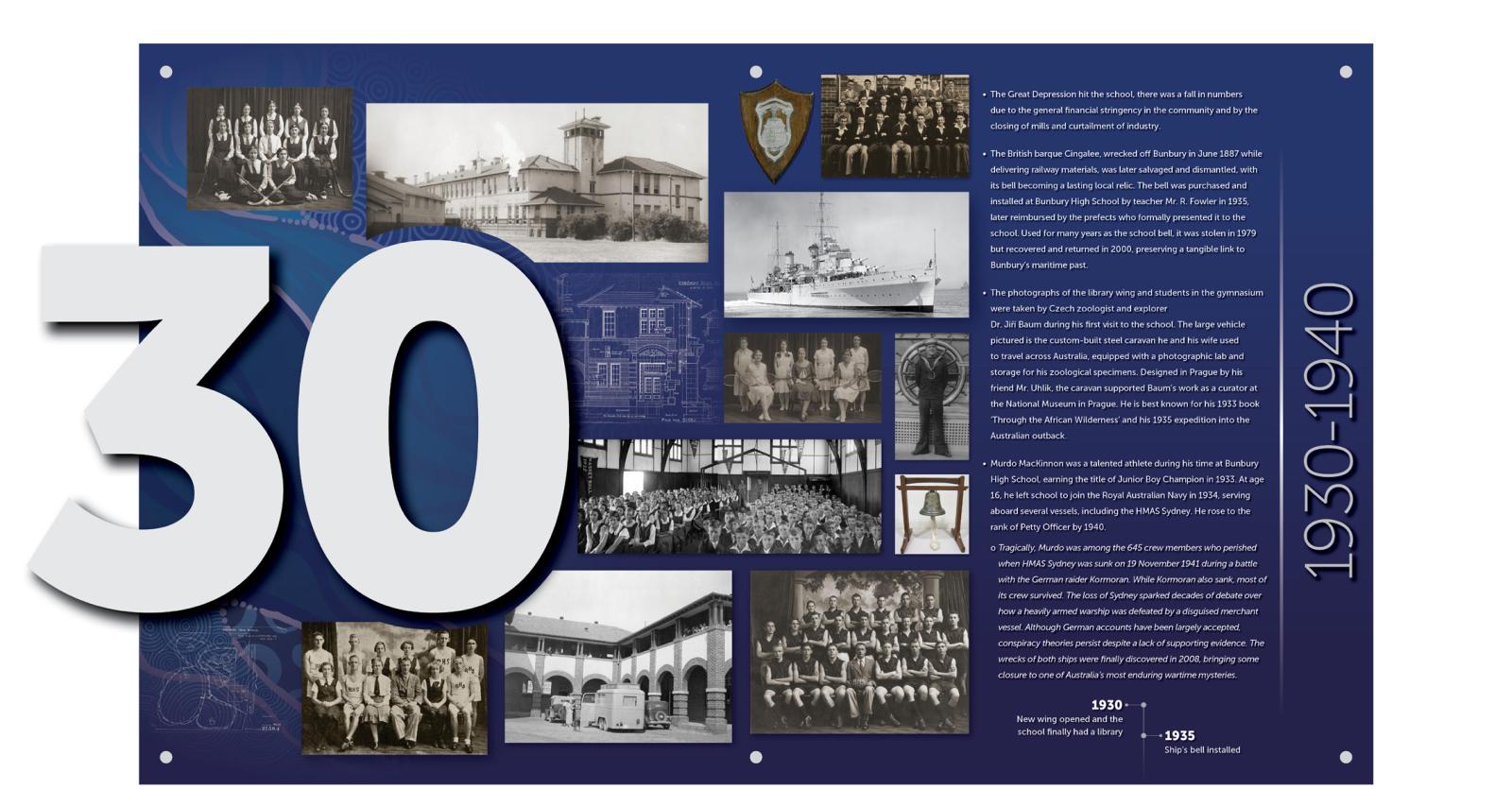 1930s Decade Board