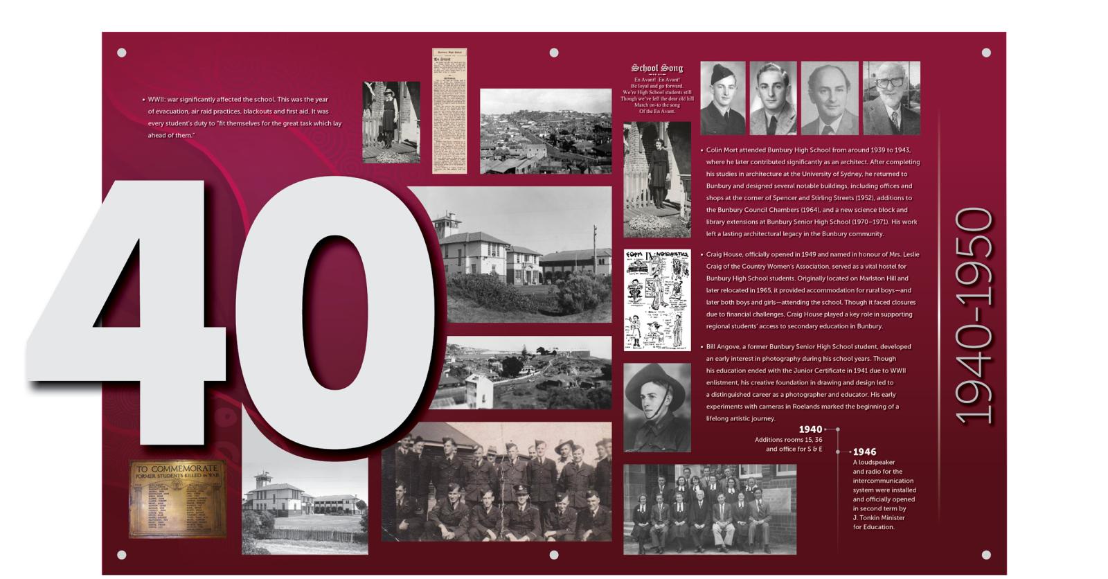 1940s Decade Board