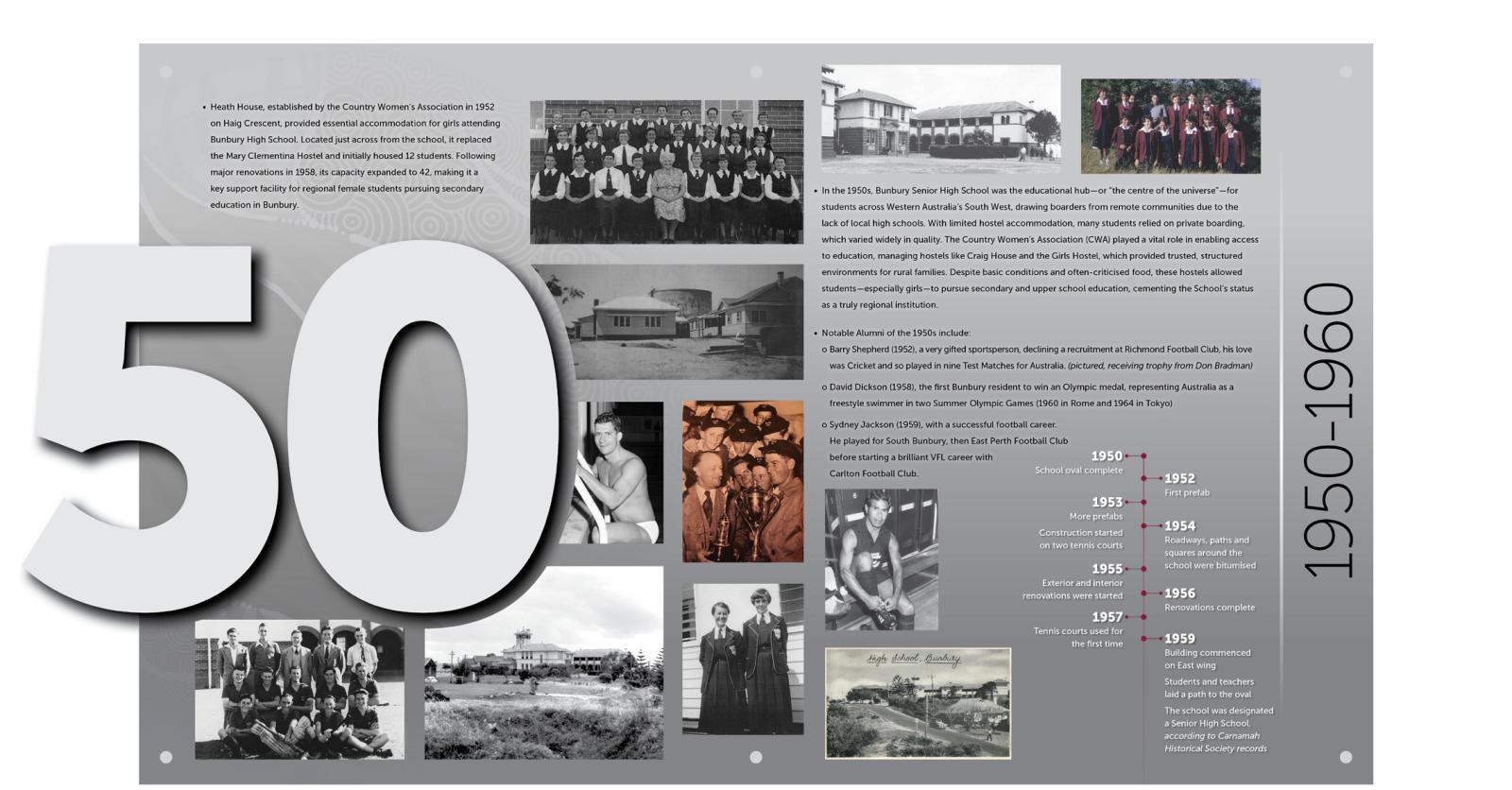 1950s Decade Board