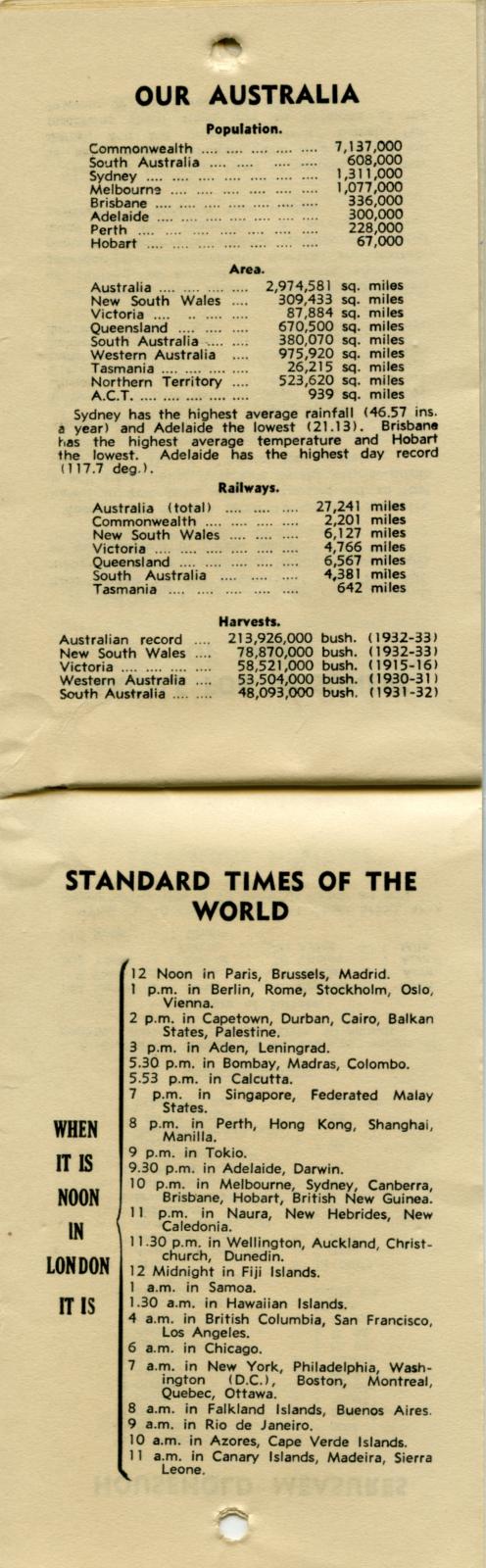 Our Australia and Standard Times of the World notes