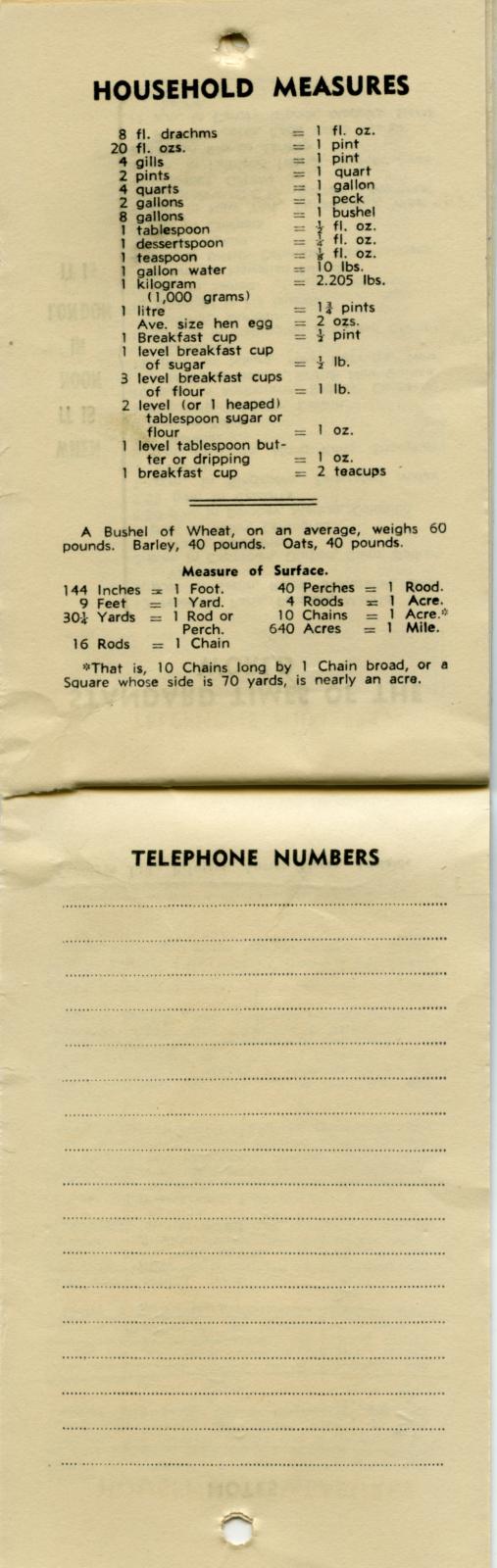Household Measures and Telephone Numbers notes