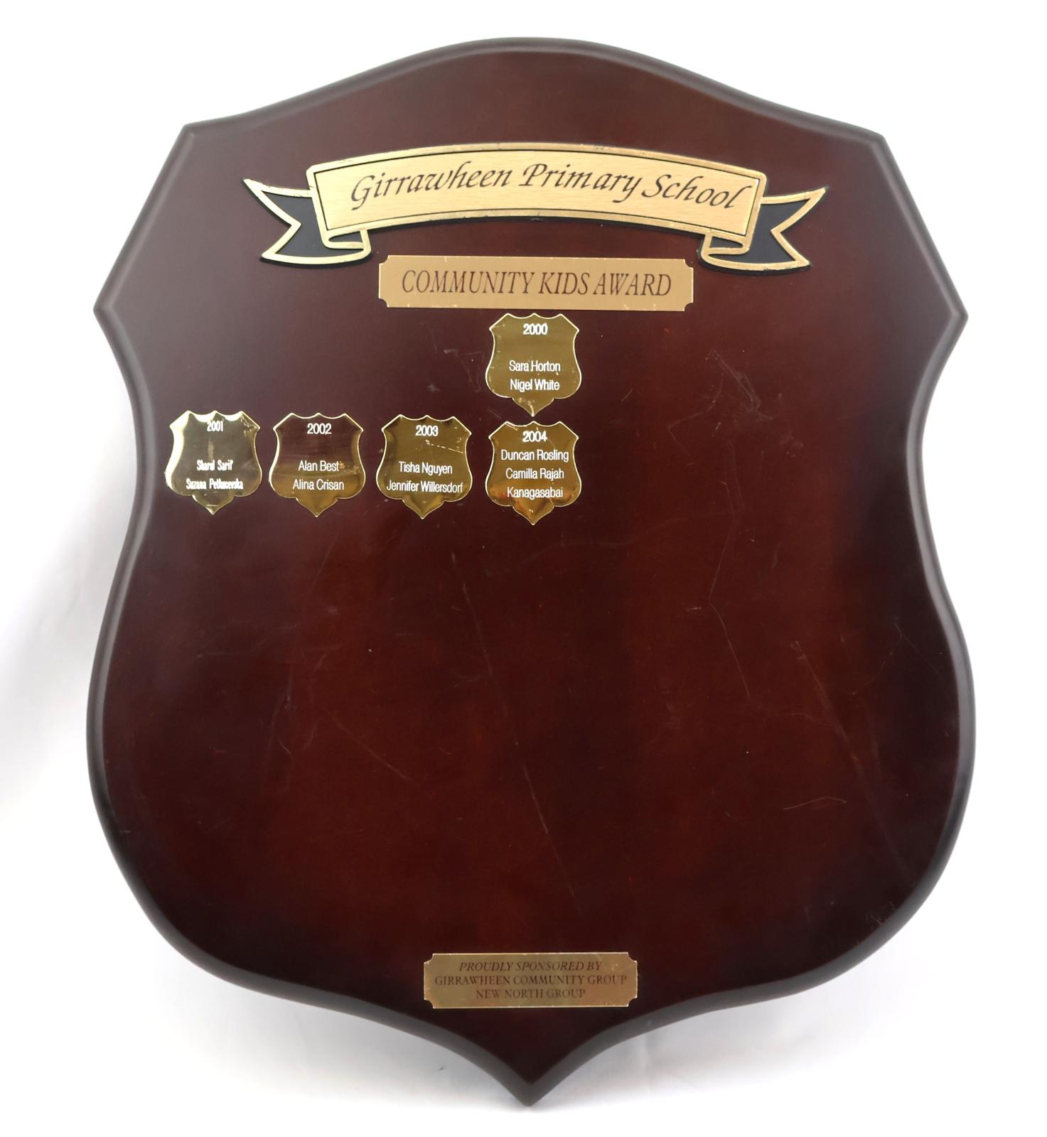 Dark brown, smoothed and treated wooden shield with five points. The obverse side has a raised ribbon toward the top that features the school’s name. Underneath is a smaller plaque detailing the nominated award name. Below that there are five small metal shields, each with six points. These shields are engraved with the date and names of the recipients that are receiving the award. At the bottom of the shield is another small, engraved plaque detailing sponsorship details. 