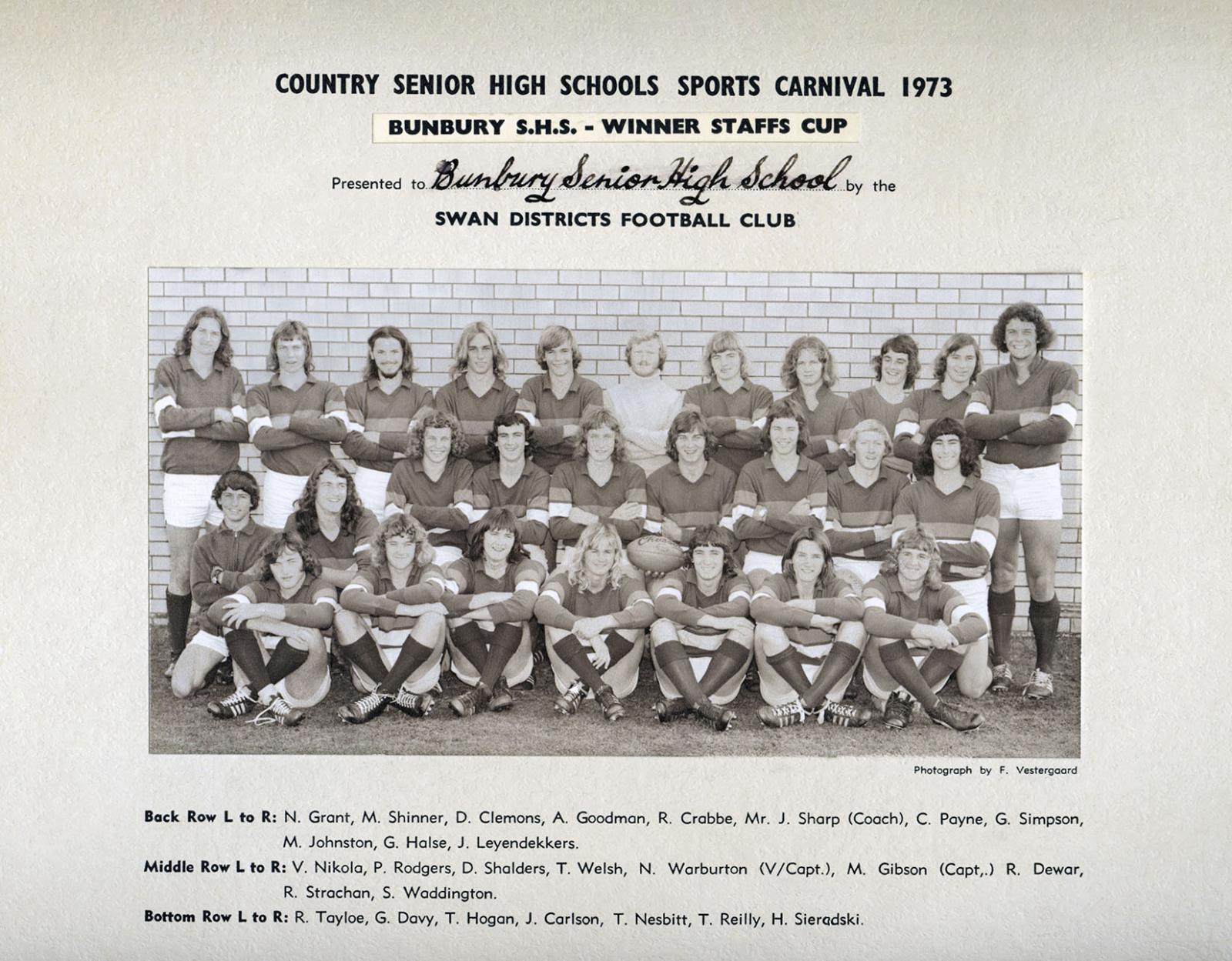BSHS Country Week Football Team