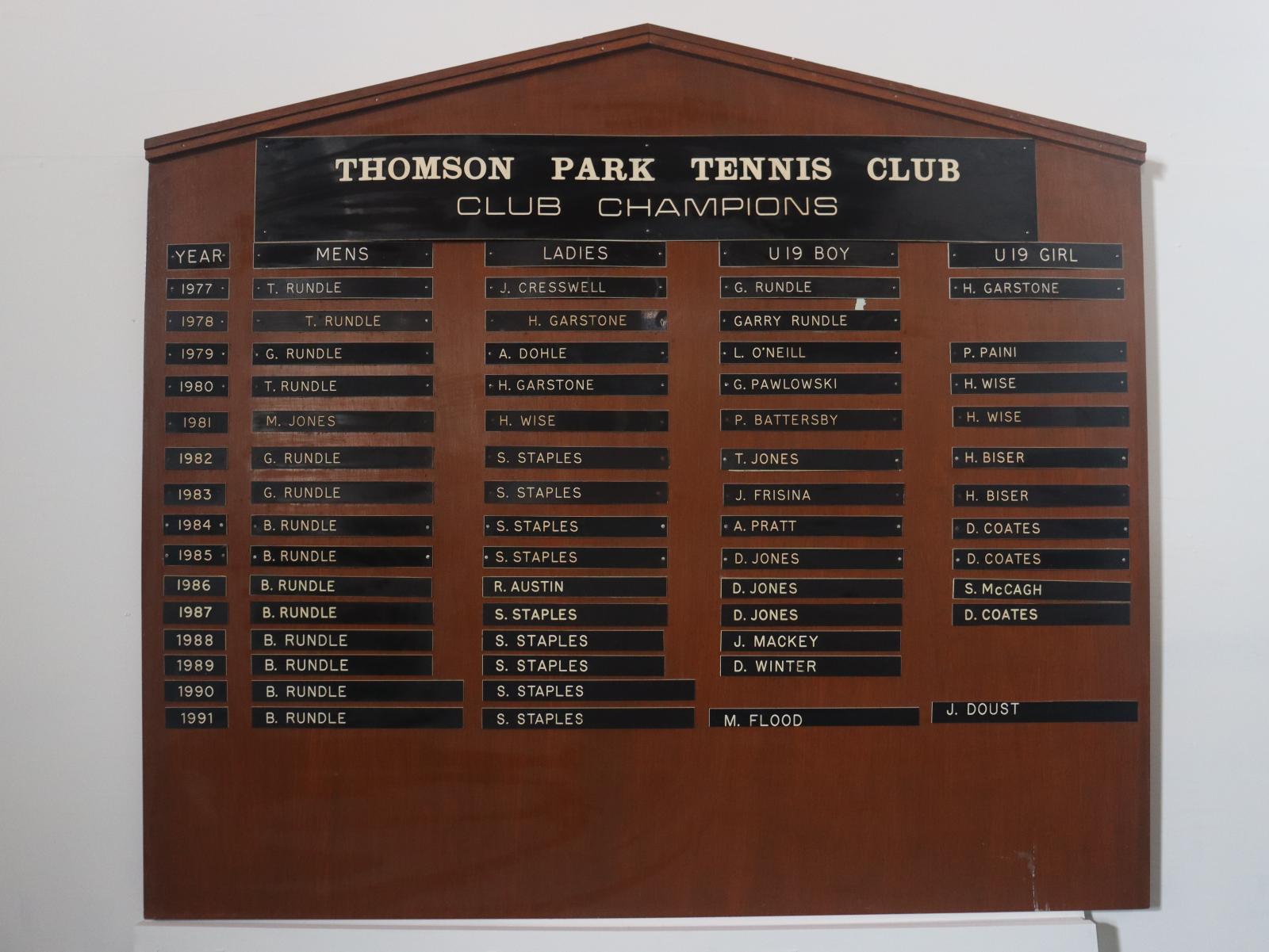 Thomson Park Tennis Club Champions Board