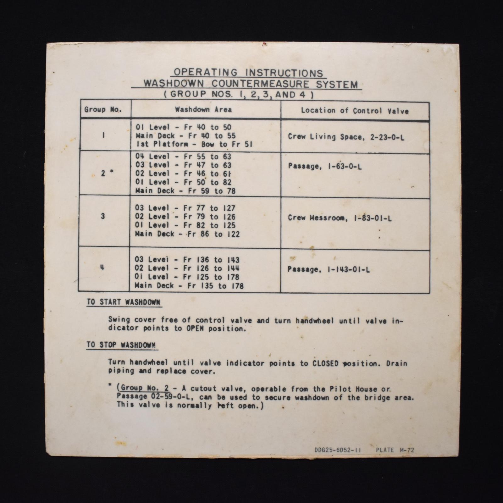HMAS Perth II Washdown Countermeasure System Sign