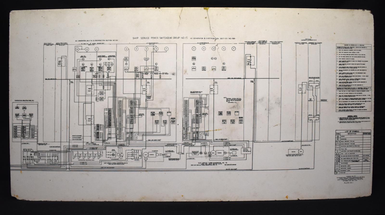 HMAS Perth II Ship Service Switchgear Group No.1S Sign