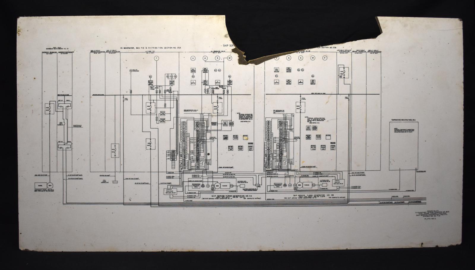 HMAS Perth II Ship Generator Circuits Sign