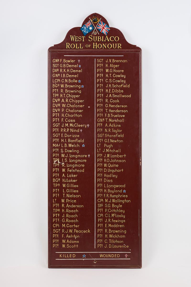 Honour Board 