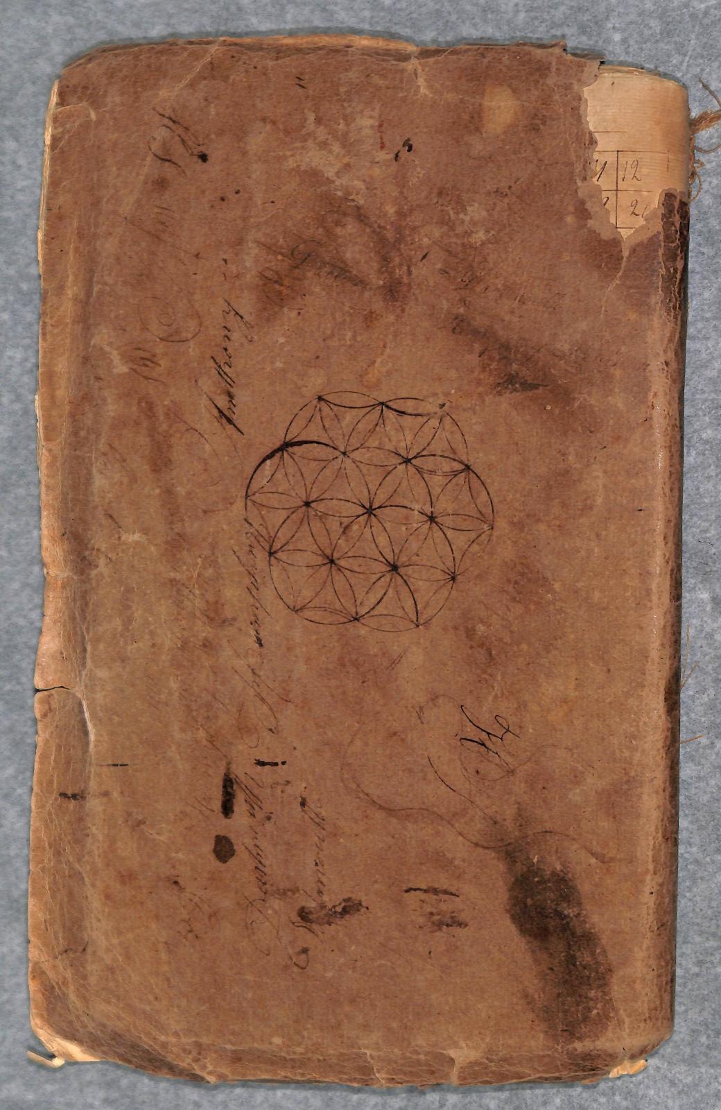 129