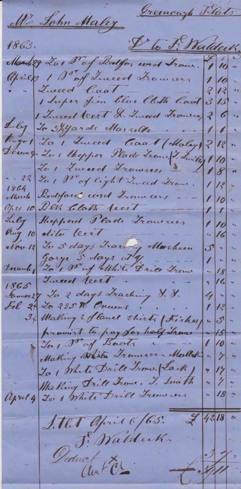 conta account for tailoring from F. Waldeck