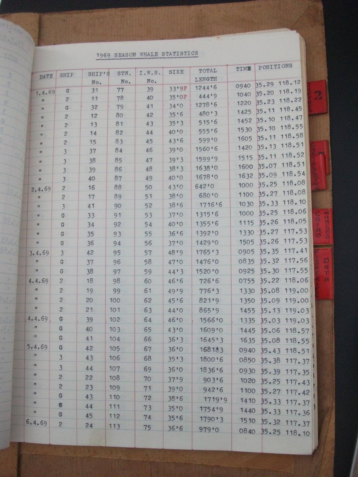 Internal page of DOC.2026.11