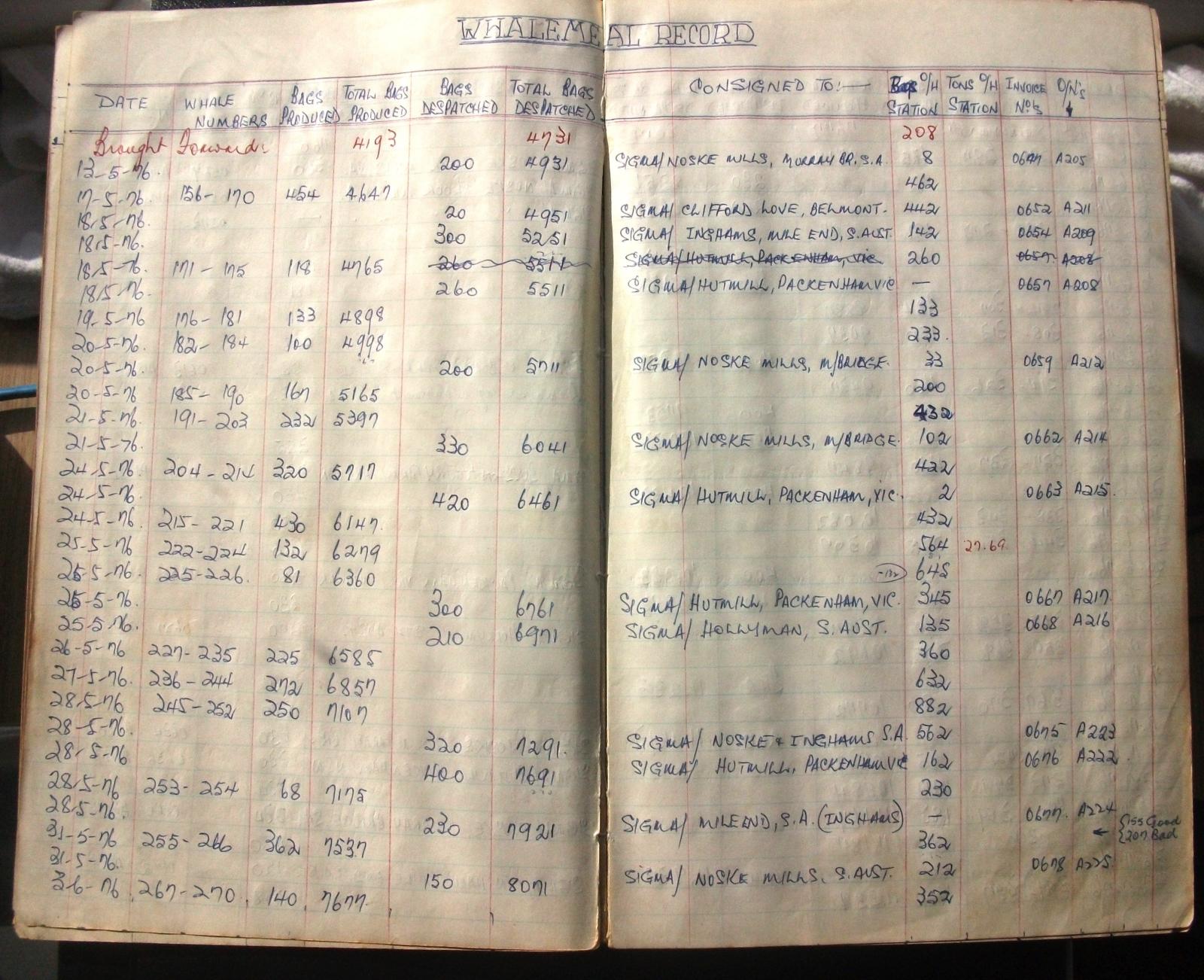 Internal page of Doc.2026.9