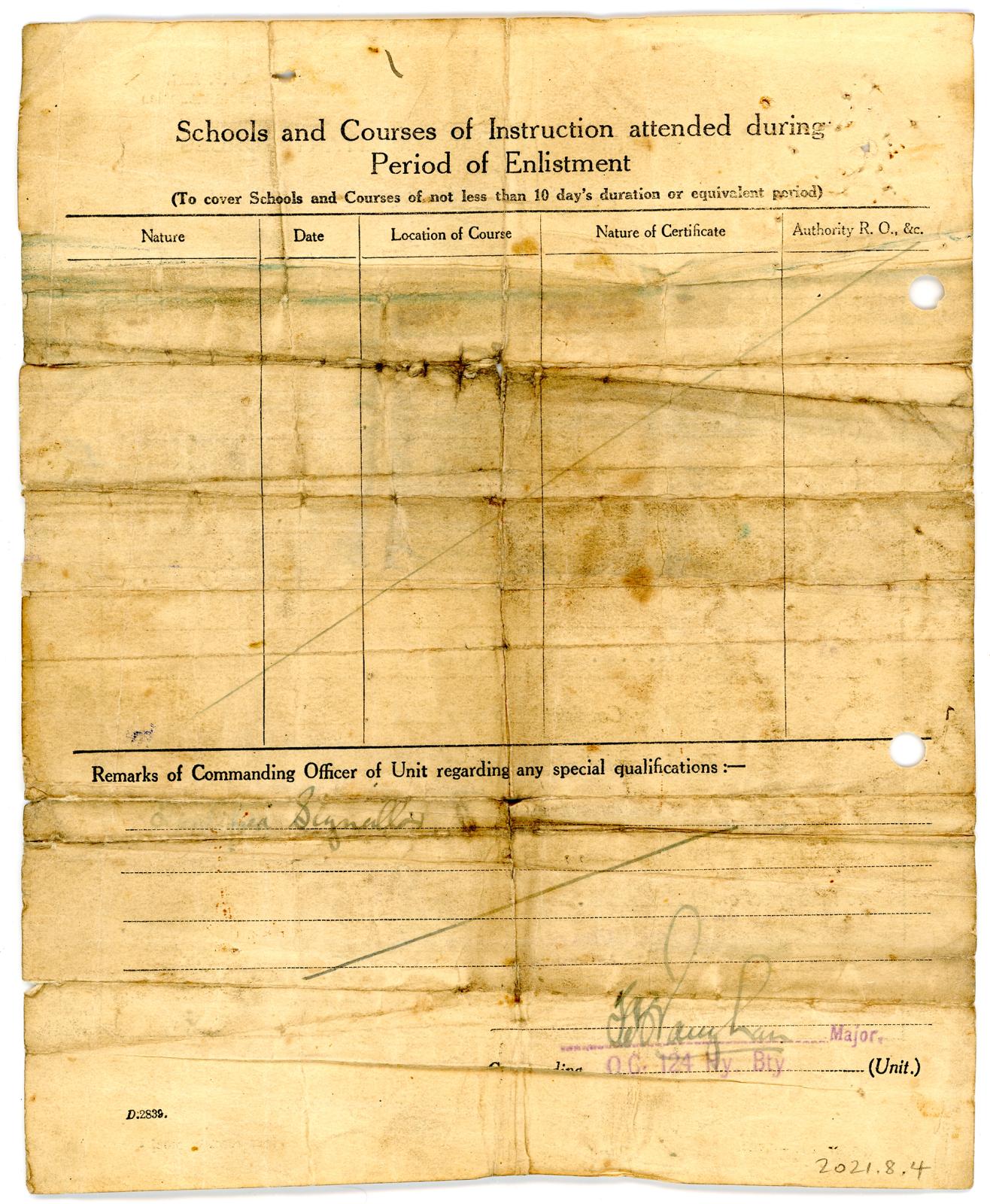 Discharge Certificate issued to Gunner Charles Frederick JACKMAN, W17457