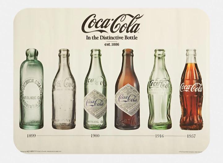 Coke Bottle history