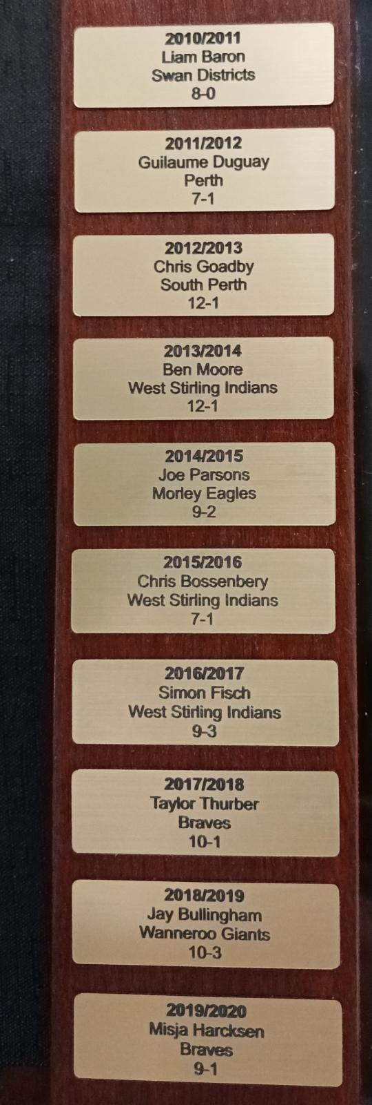 Spencer Steven memorial trophy winners' name plates.