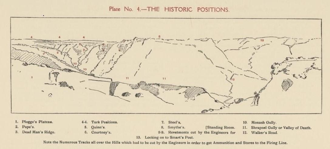 Index to Image
