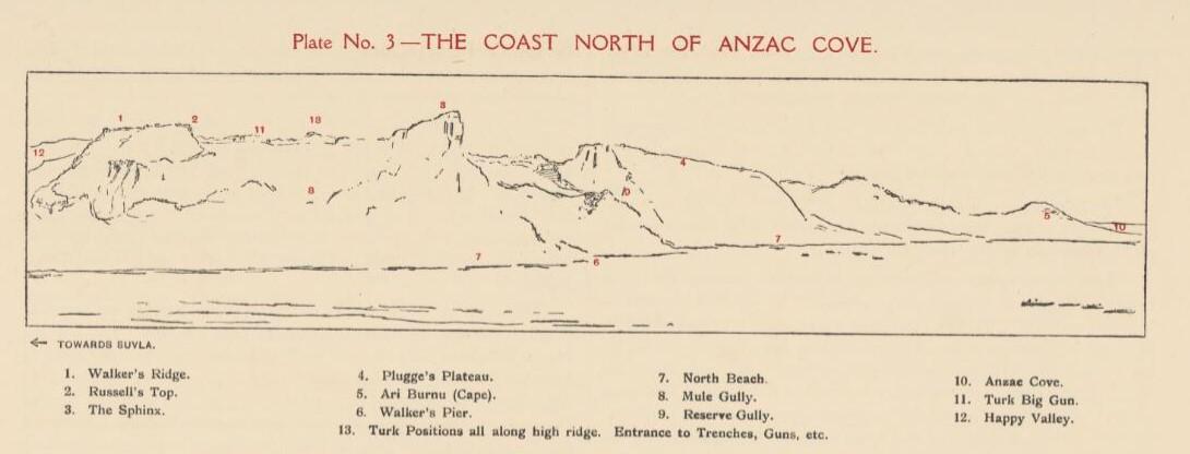 Index to Plate 3