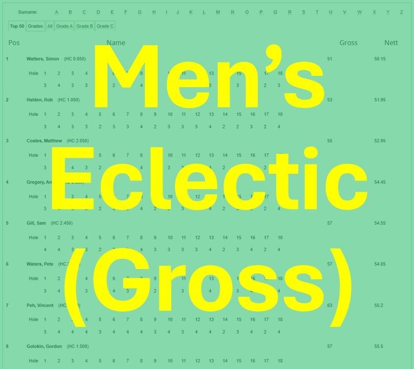 Men's Eclectic (Gross)