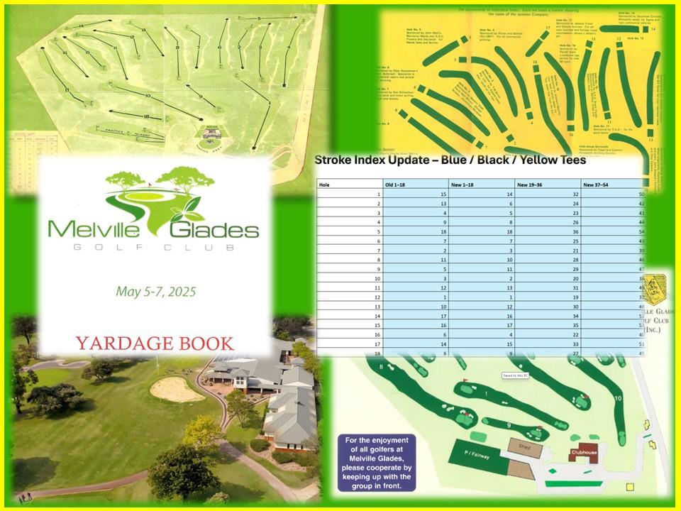 MGGC Course Playing Information