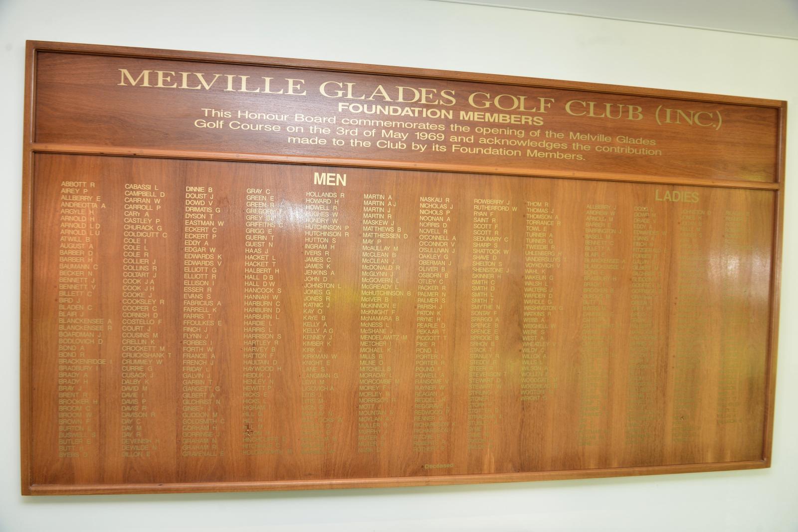 Foundation Members