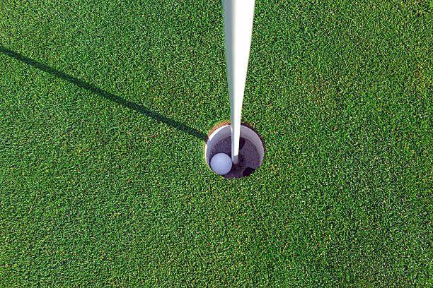 Holes in One