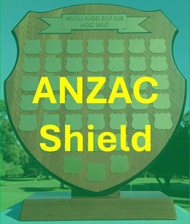 ANZAC Shield