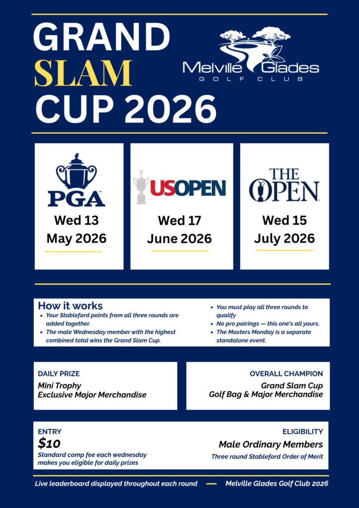 MGGC Grand Slam Cup - 2026 flyer