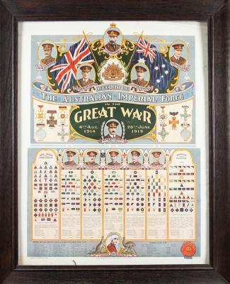 FRAMED POSTER AIF IN GREAT WAR 1914-19