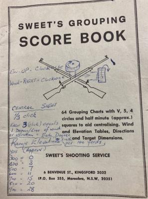 Score book