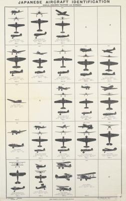 Poster - Japanese Aircraft Identification