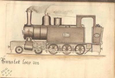 Railway Operating Division - World War 1, Technical Drawing, GARBETT, 1918