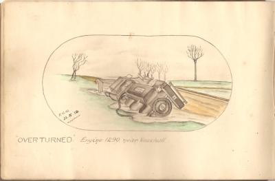 Railway Operating Division - World War 1, Watercolour Sketch, GARBETT, 1918