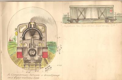 Railway Operating Division - World War 1, Technical Drawing, GARBETT, 1918