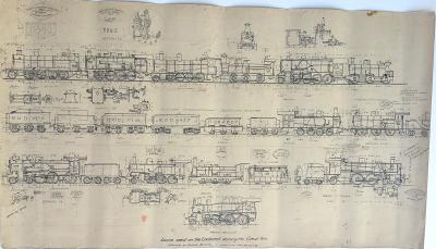 Railway Operating Division - Technical Drawing, GARBETT, 1918