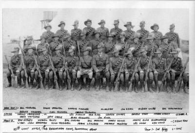 World War 2, Australia, Western Australia, Rockingham, 25th Light Horse Regiment, 1939