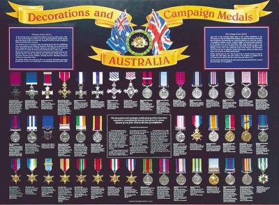 Medals - Combined Display of Imperial Honours and Awards